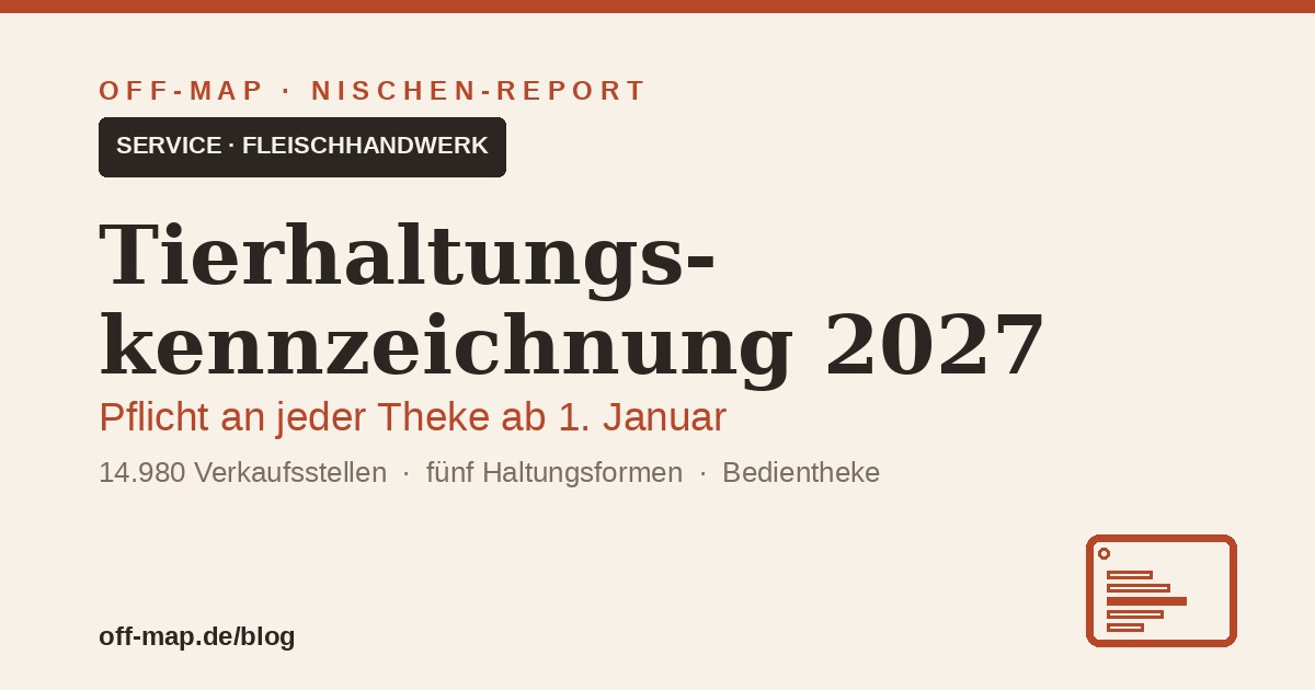 Titelgrafik: Tierhaltungskennzeichnung 2027 — Pflicht an jeder Theke ab 1. Januar, 14.980 Verkaufsstellen betroffen